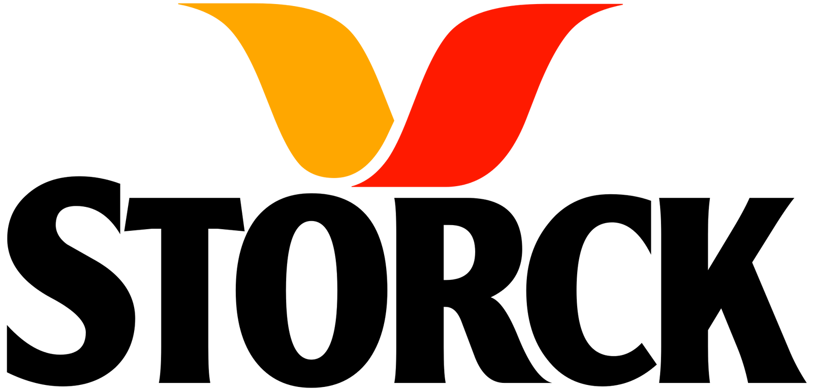 Bendicks